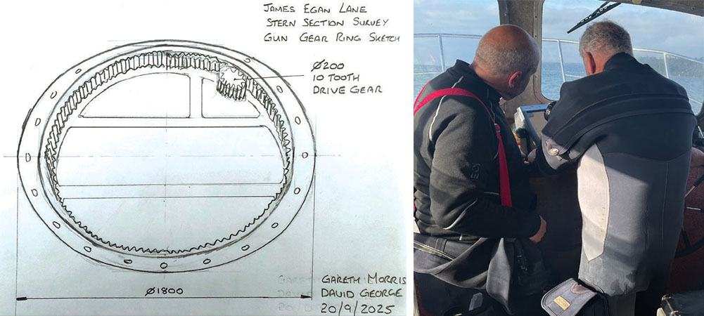 Left: Sketch of the stern gun ring gear | Right: Pinging the Elk