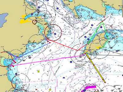 Dive 6 countries in 6 days