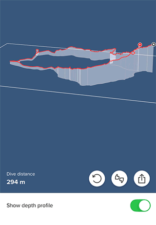 Suunto Nautic track